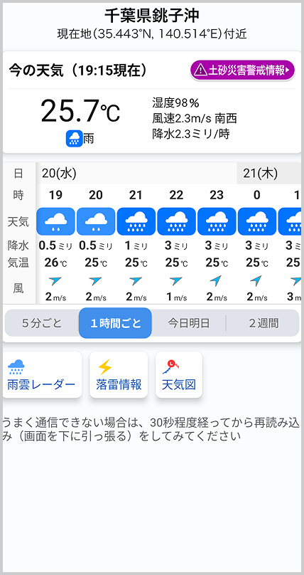 現在地の天気画面