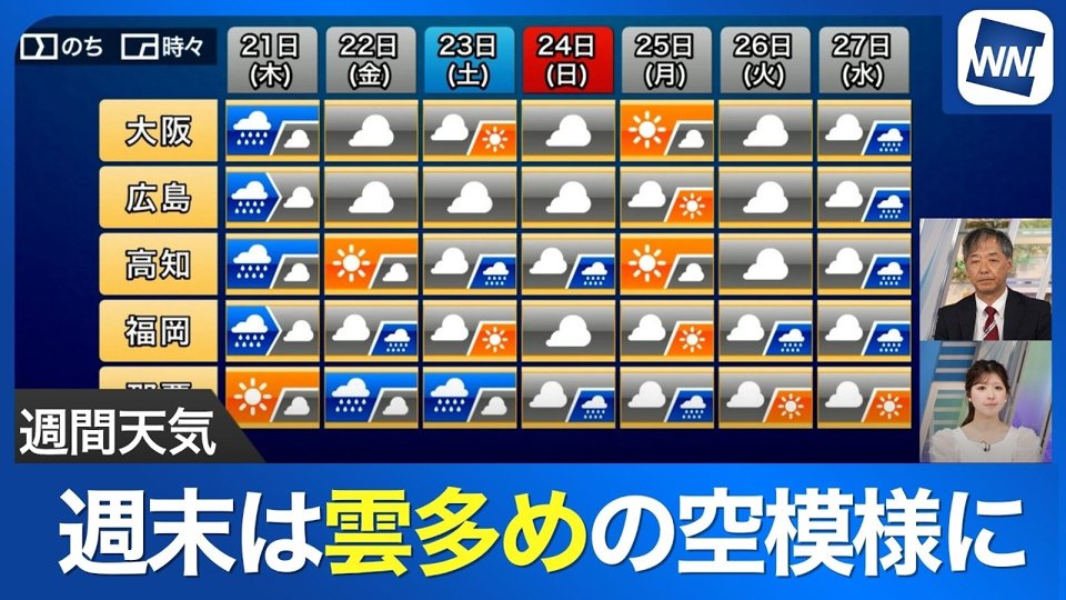 滋賀の天気 - ウェザーニュース
