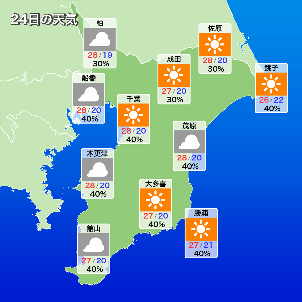 活動歴および当時の関連ビジュアル記録
