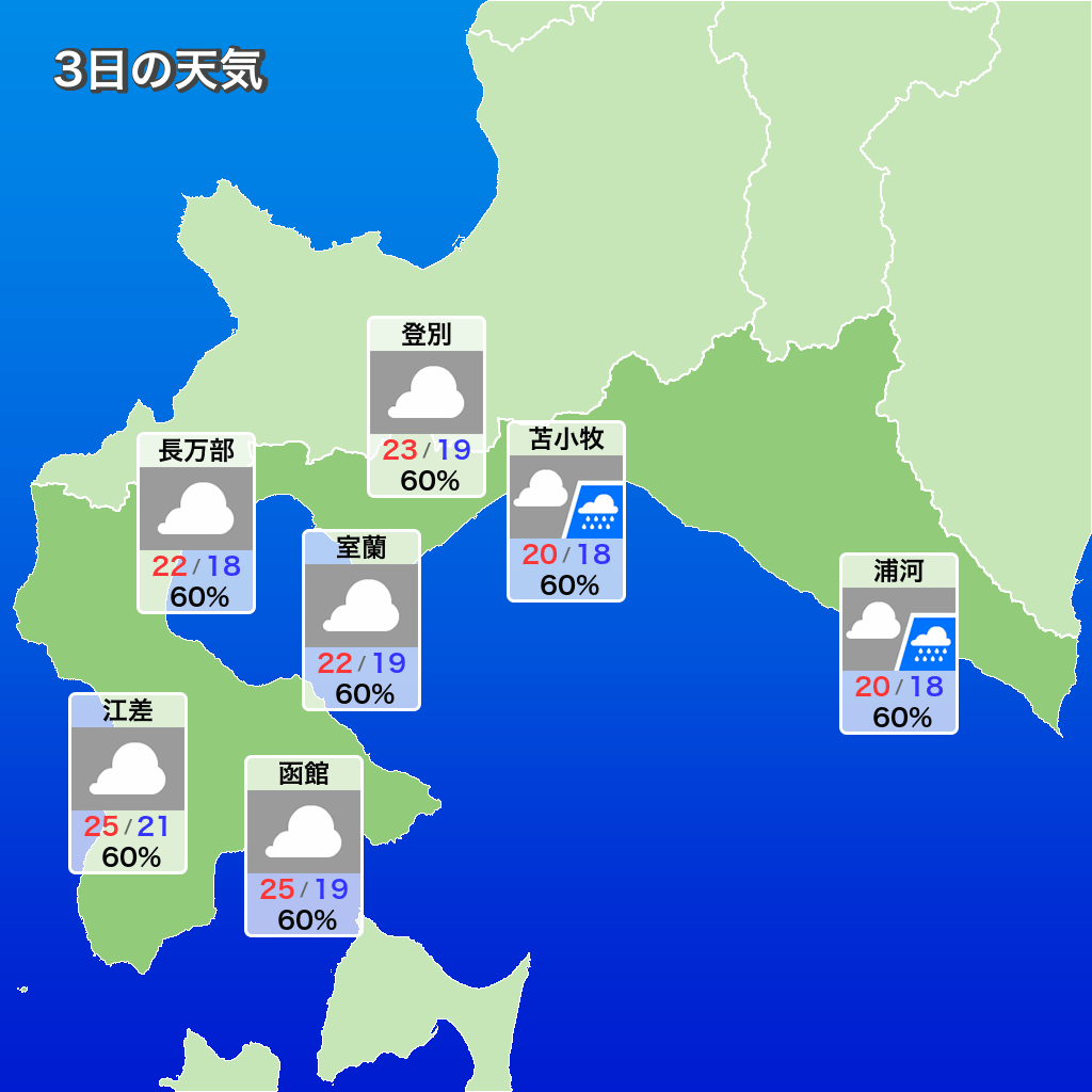 函館 市 天気