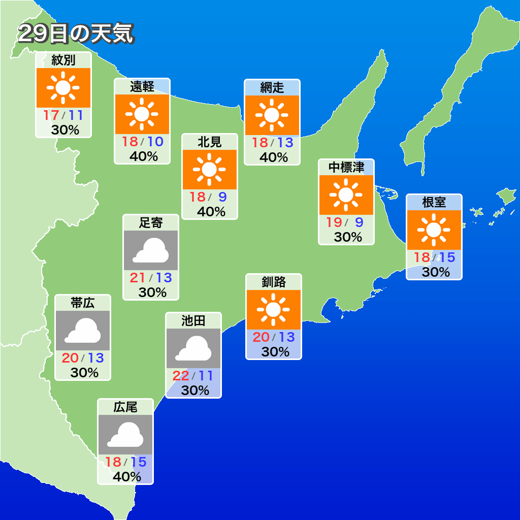 帯広 市 天気