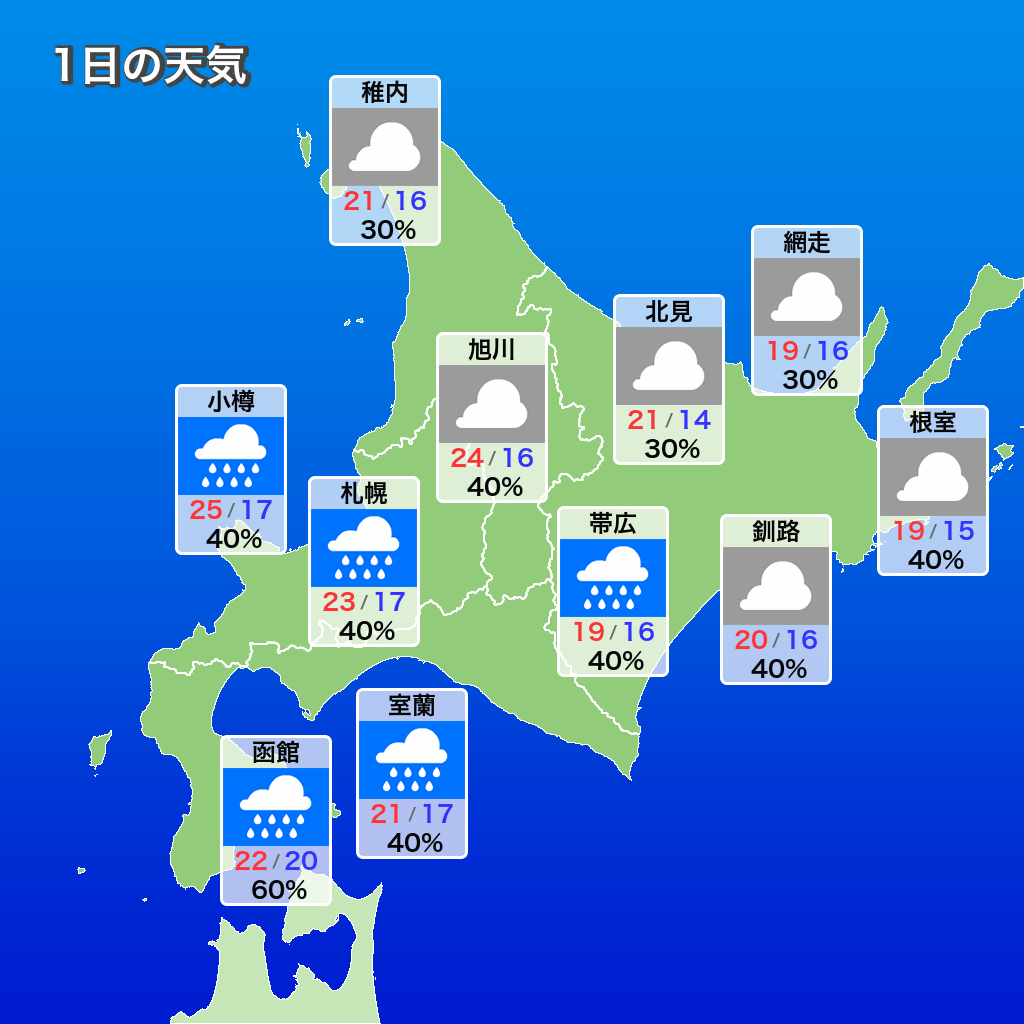 釧路 の 天気