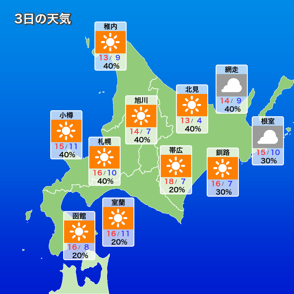 活動歴および当時の関連ビジュアル記録