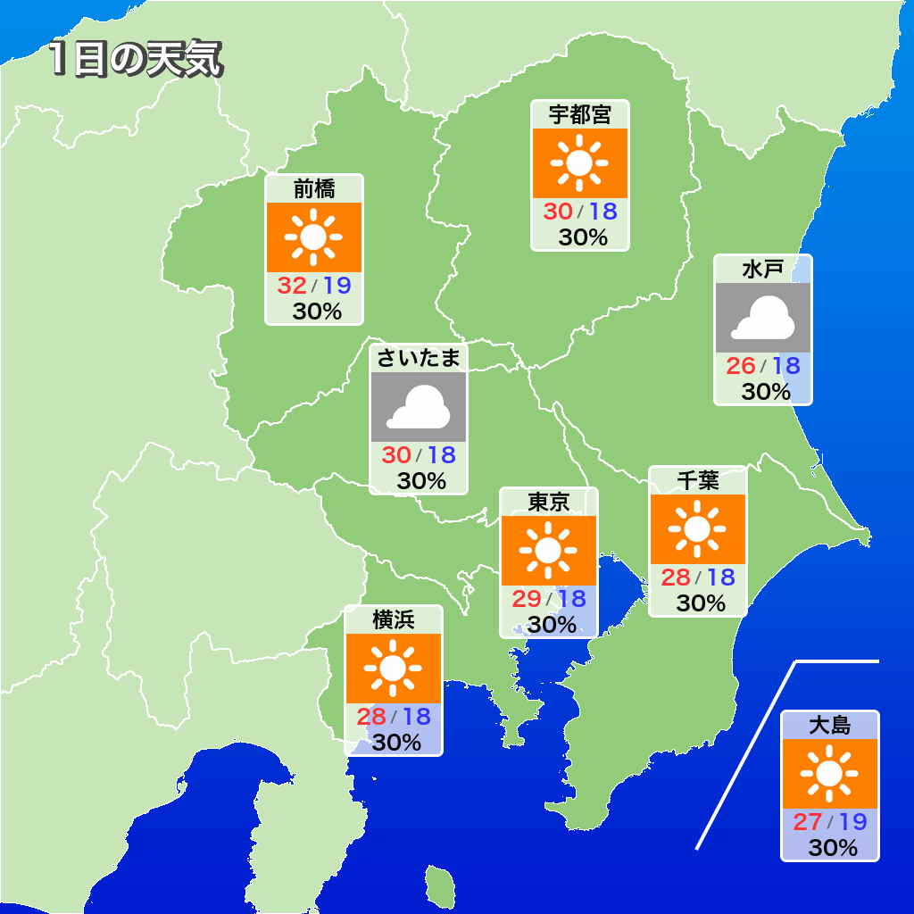 活動歴および当時の関連ビジュアル記録