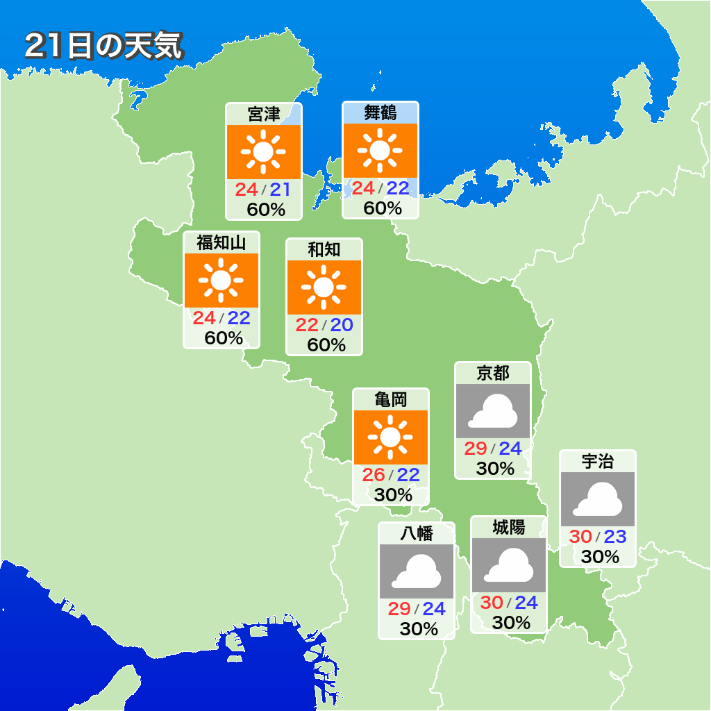 京都 市 天気