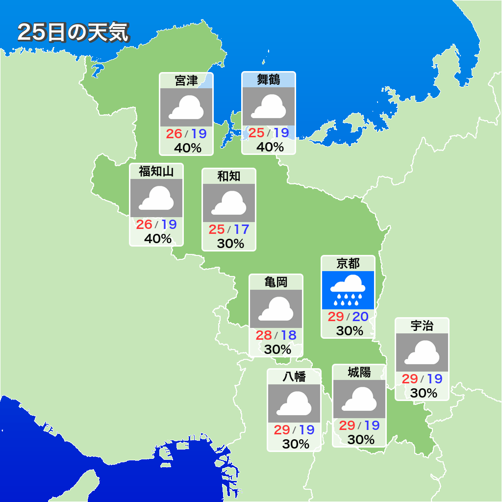 過去 の 天気 京都
