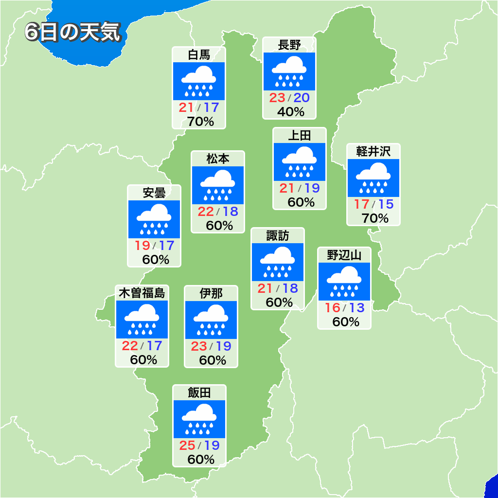活動歴および当時の関連ビジュアル記録