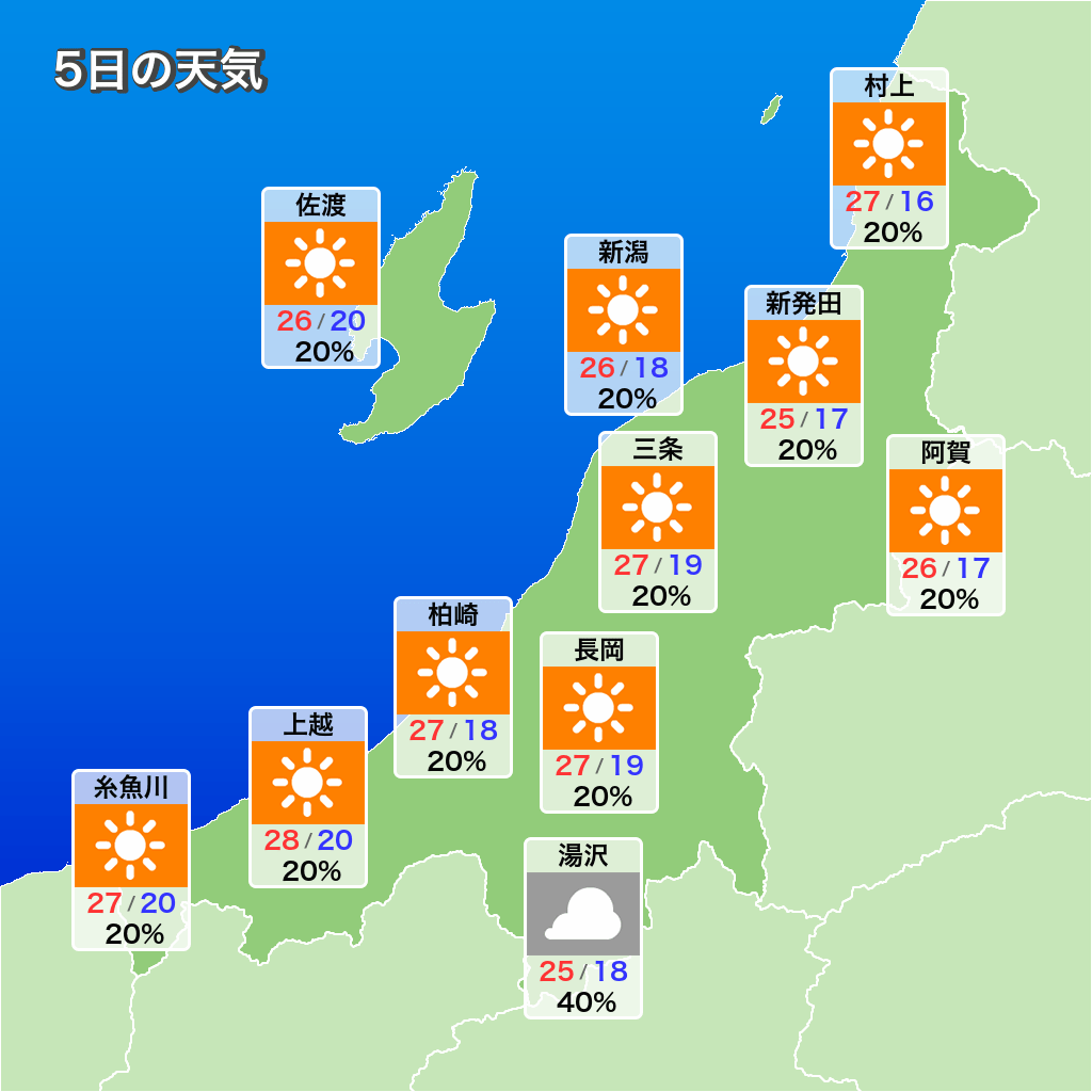三条 市 の 天気