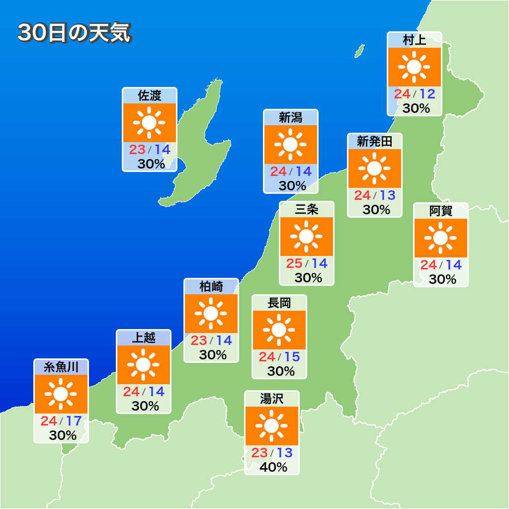 今日 の 天気 新潟