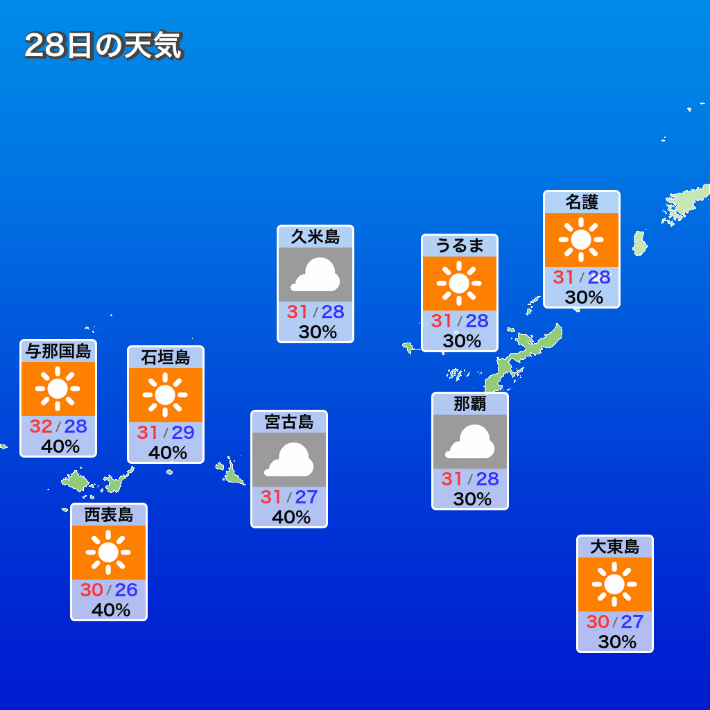 那覇 市 天気