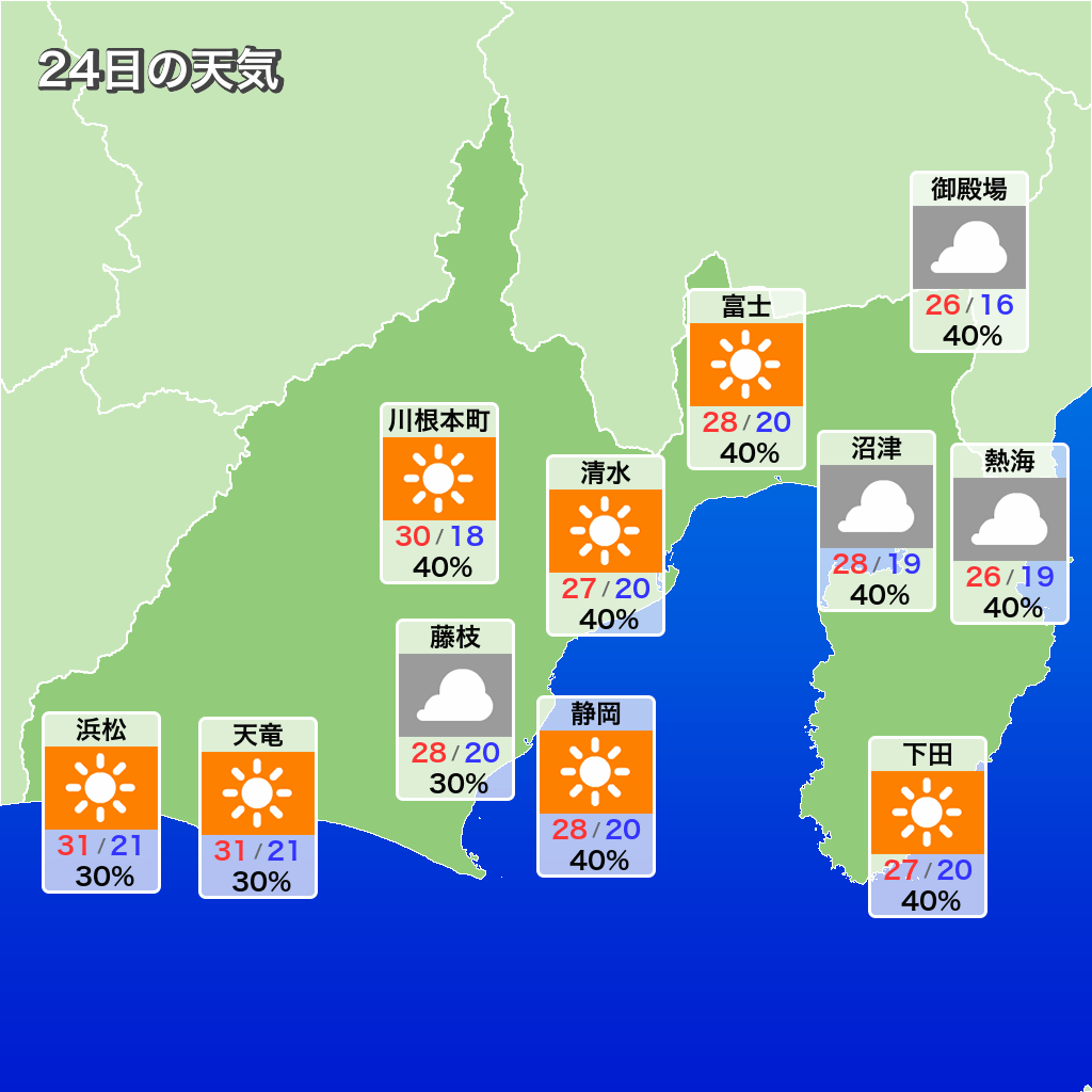 活動歴および当時の関連ビジュアル記録